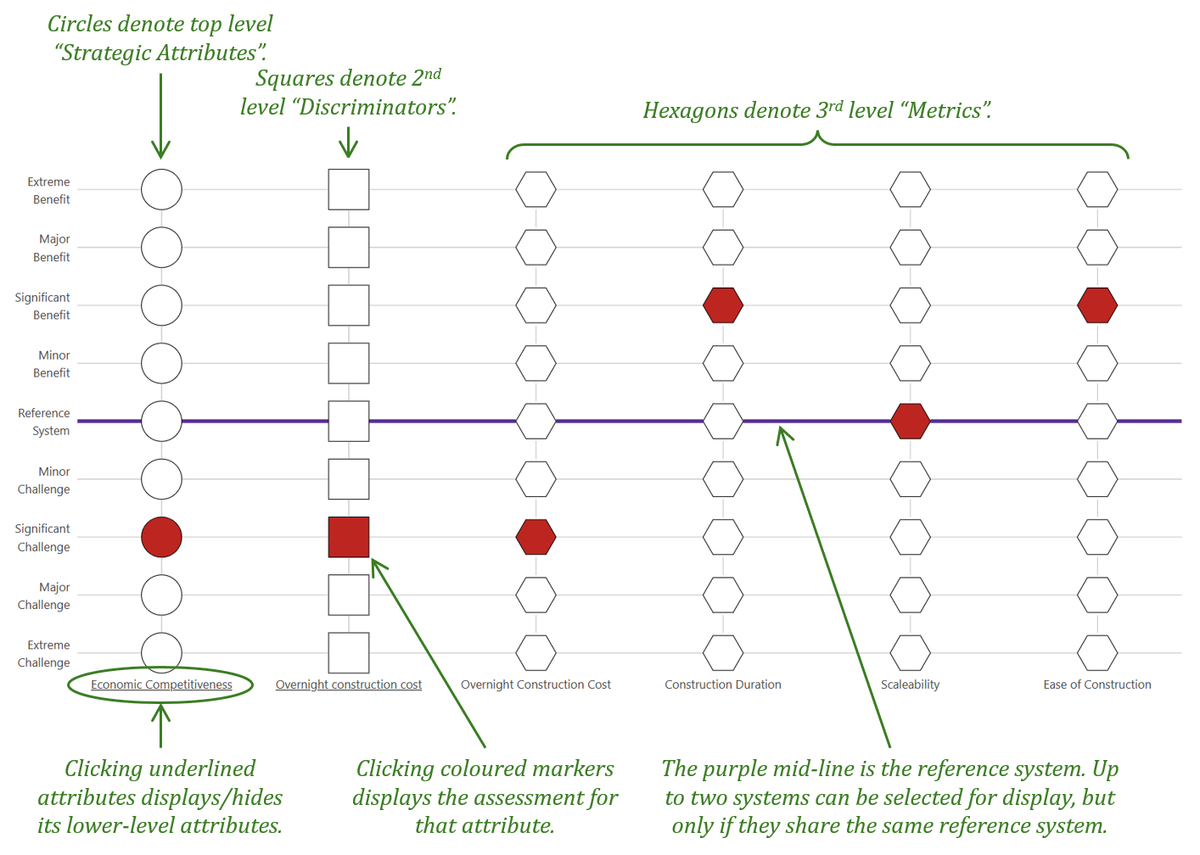 An example of a typical GFA output.